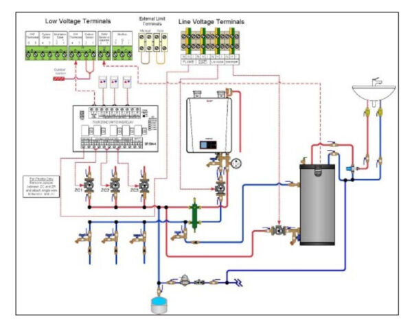 Hydraulic Separator Piping Diagram: Make Your Processes Cleaner